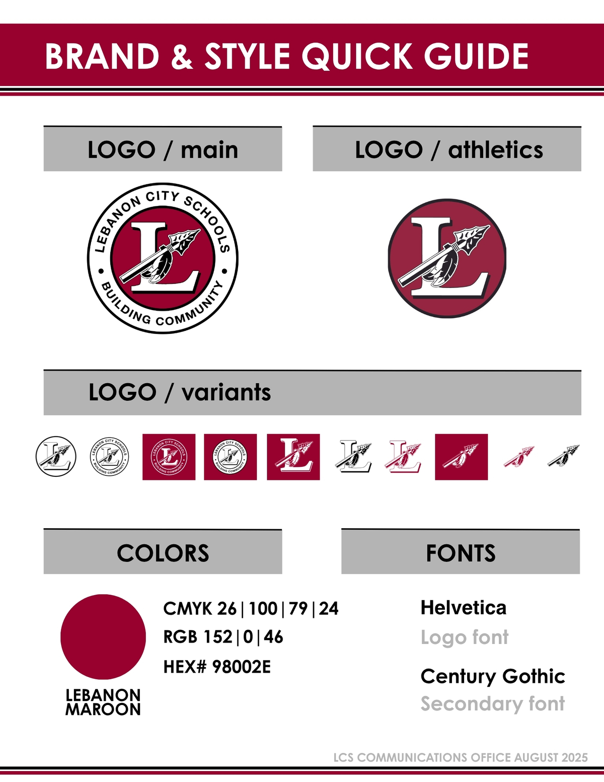 brand and style quick guide